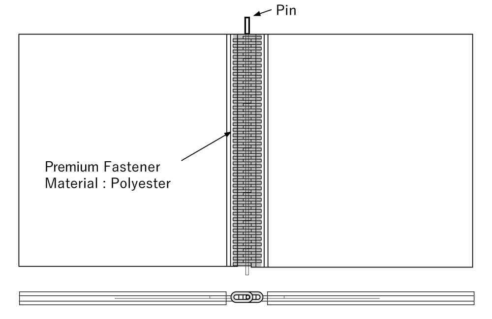 Tailorbelt Constituent Materials Bima Efisien Solusi Teknik BEST