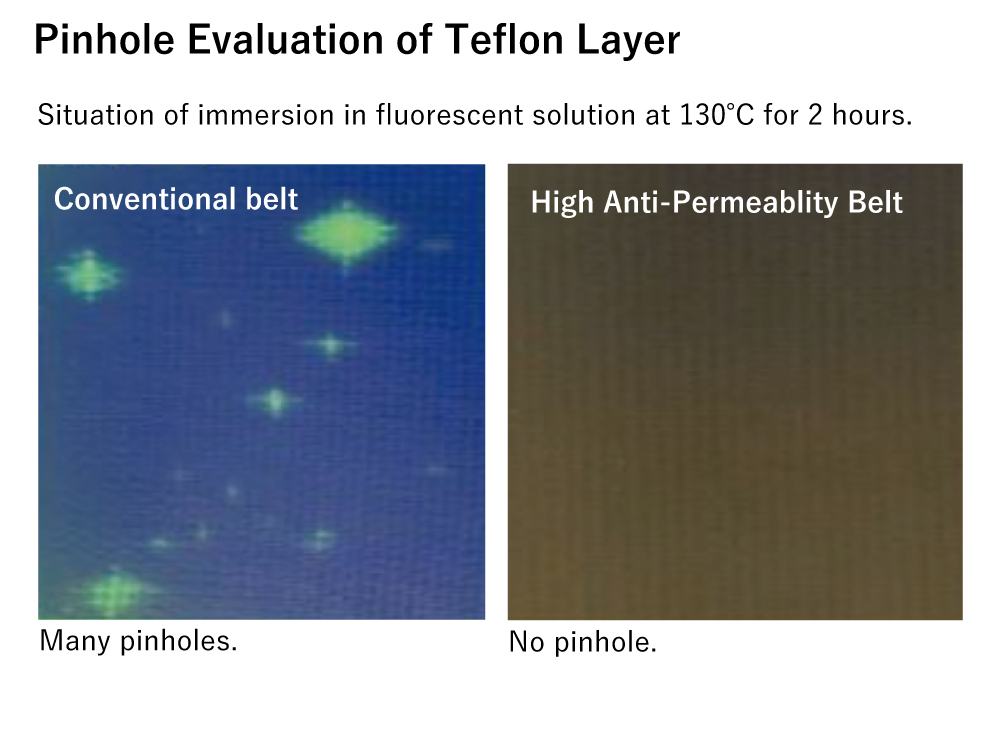 Tailorbelt Pinhole Evaluation of Teflon Layer Bima Efisien Solusi Teknik BEST