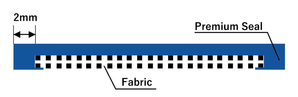 Tailorbelt Premium seal structure Bima Efisien Solusi Teknik BEST