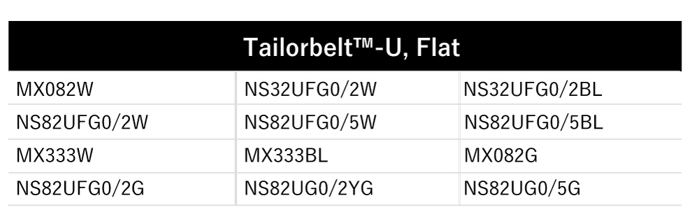Tailorbelt Range of Application 1 Bima Efisien Solusi Teknik BEST