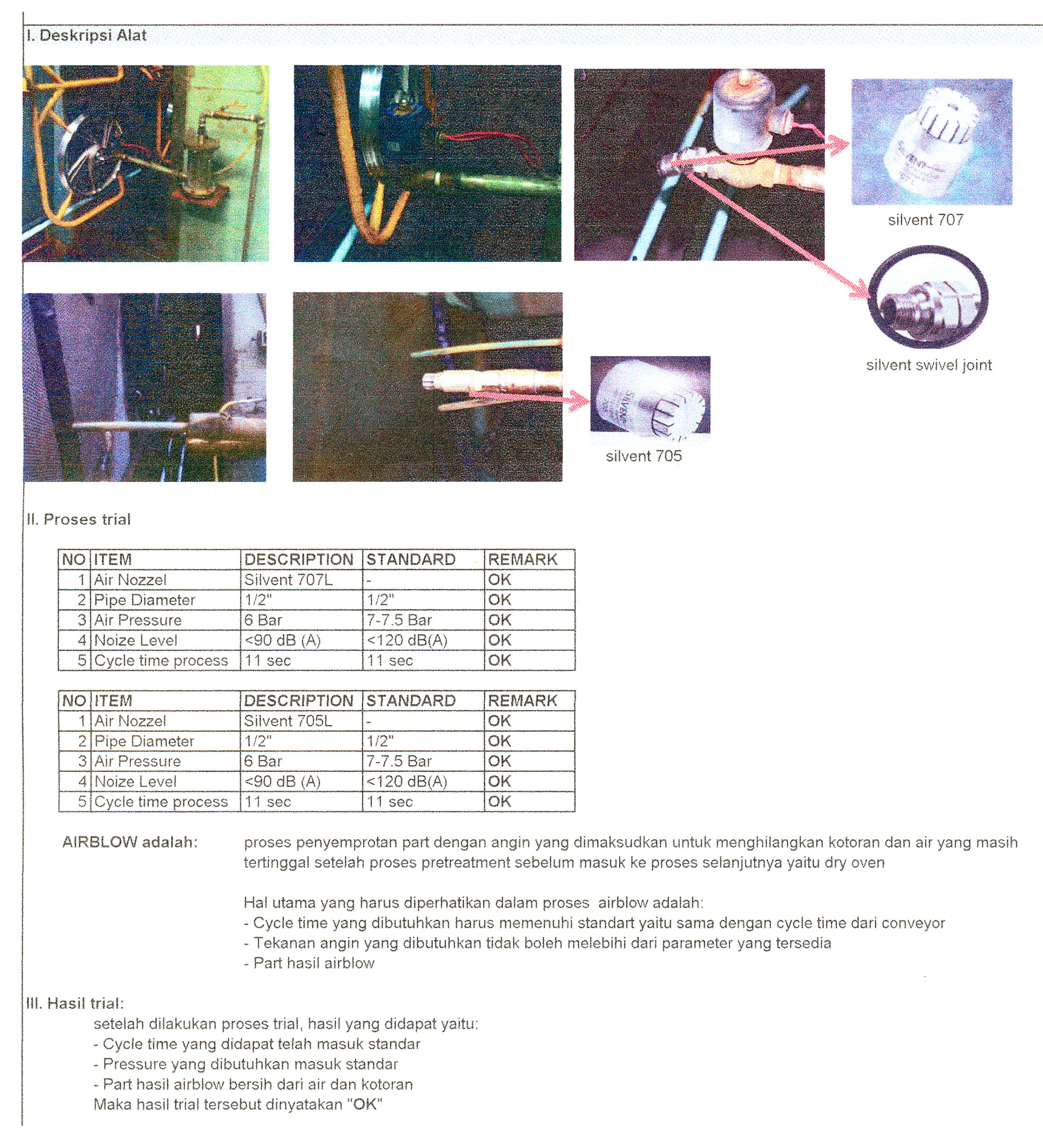 BEST-TRIAL---Air-Blow-Painting-Cast-Wheel