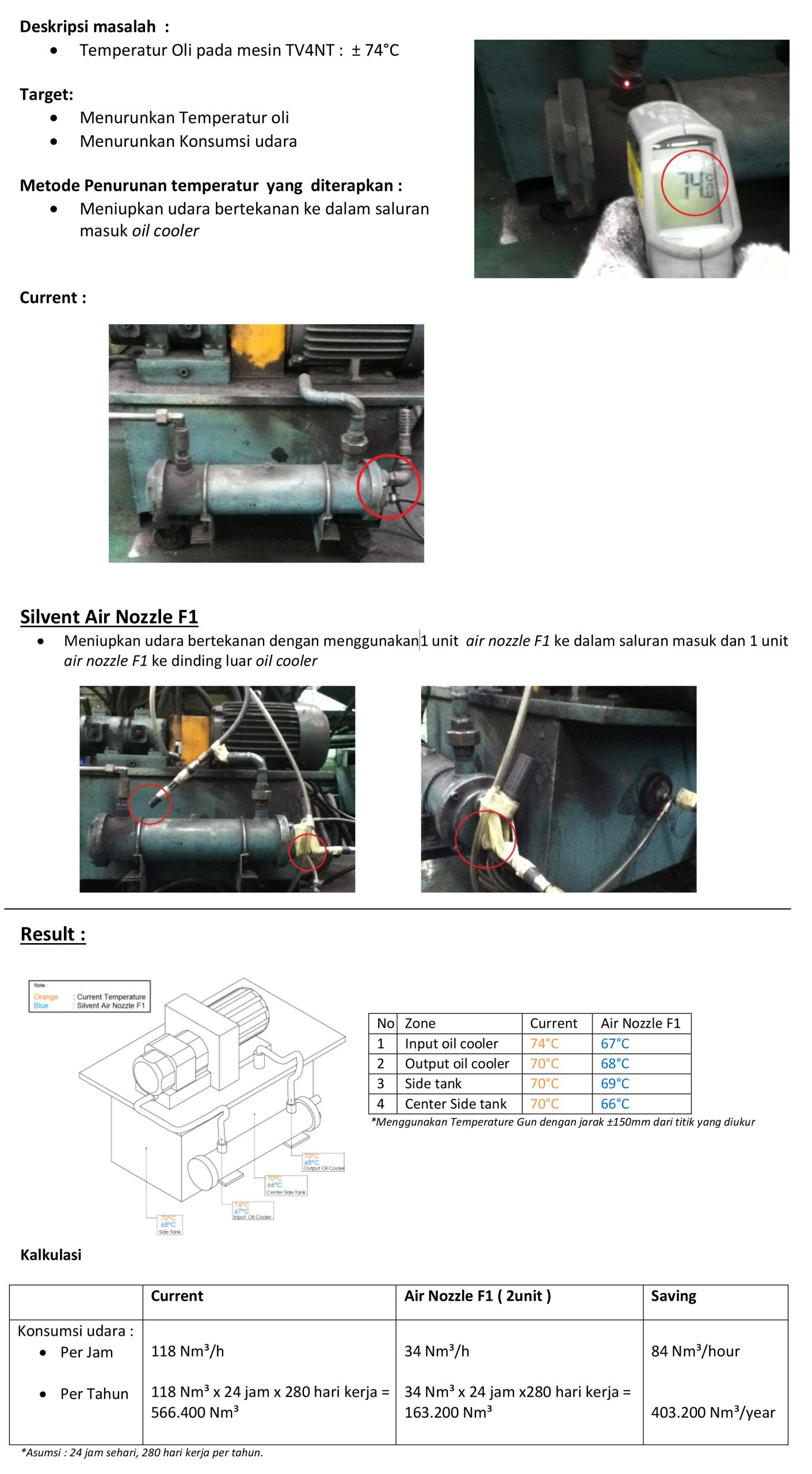F1@AT-Indonesia-BD2_PowerPack
